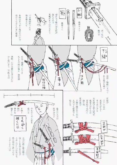 绘画教程