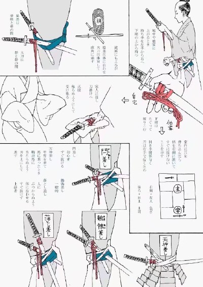 绘画教程