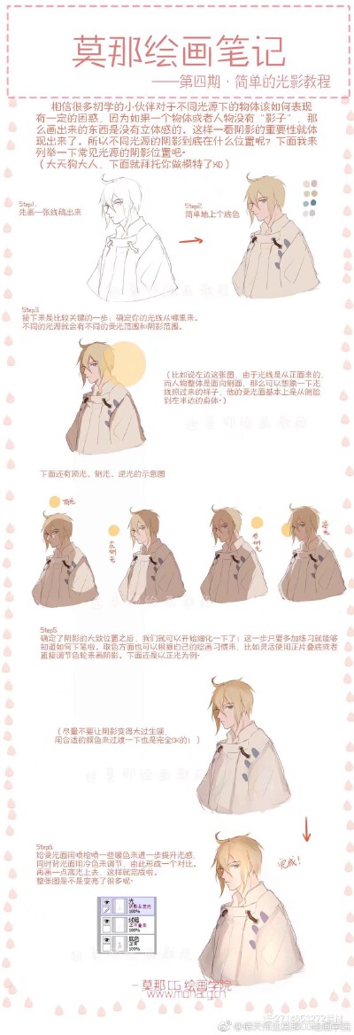 绘画教程