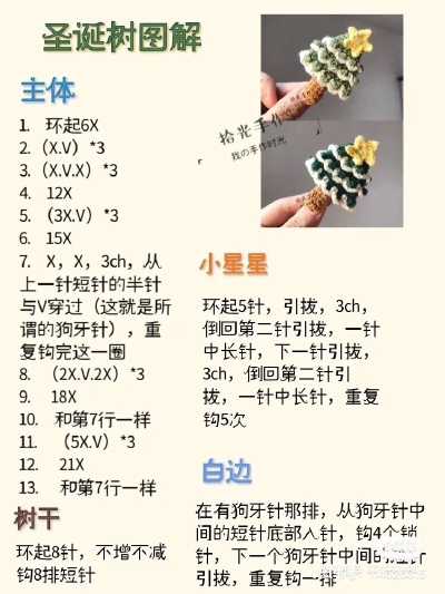 图解
