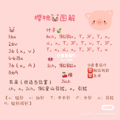 图解