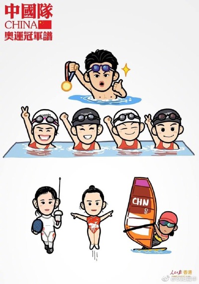 东京奥运会中国冠军