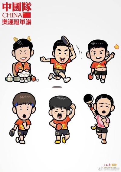 东京奥运会中国冠军