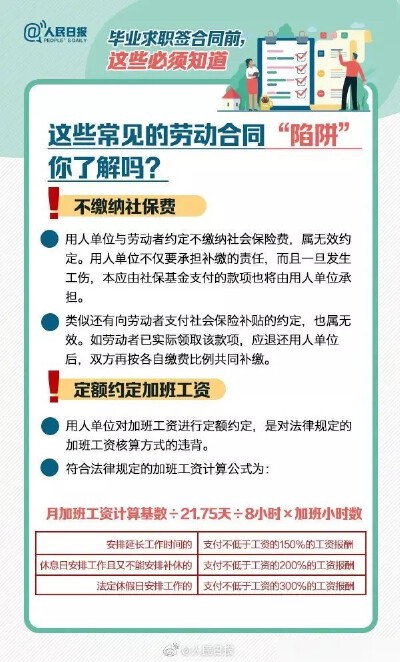 劳动合同