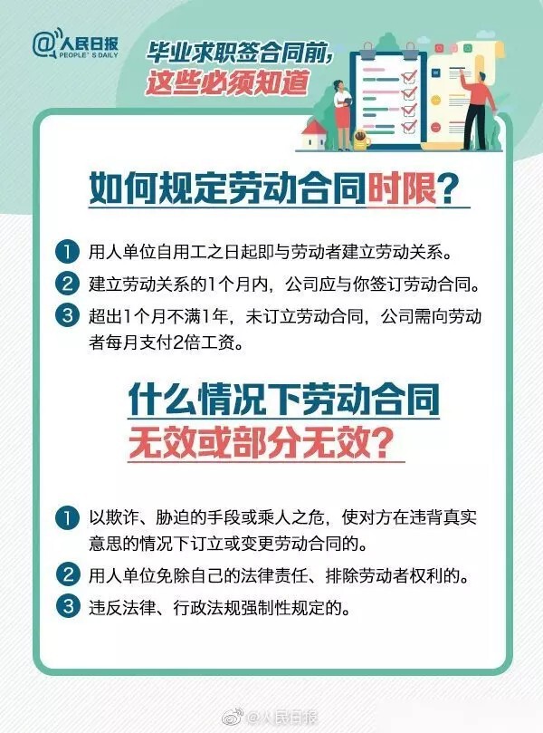 劳动合同