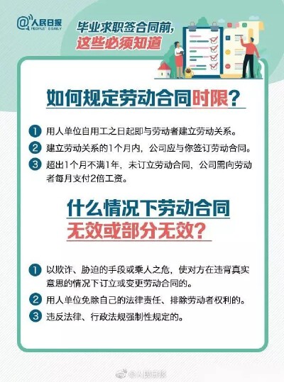 劳动合同
