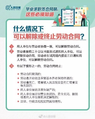 劳动合同