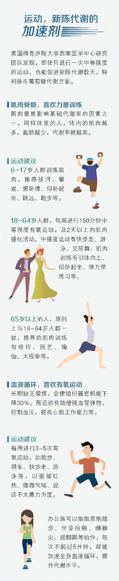 身体健康