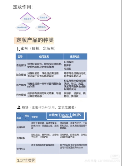 化妆技法