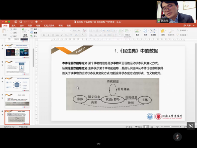 数据民法典
