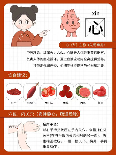 生活百科