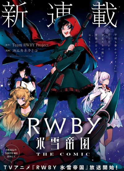 RWBY