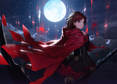 RWBY