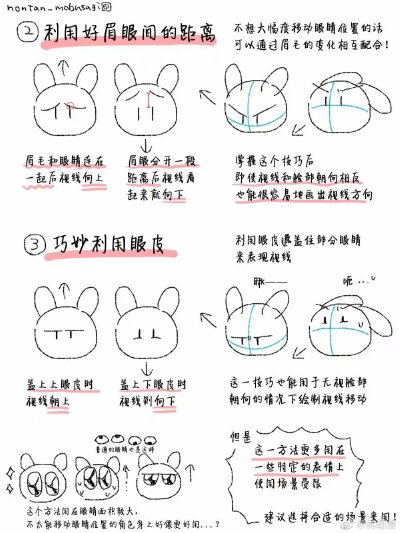 绘画教程