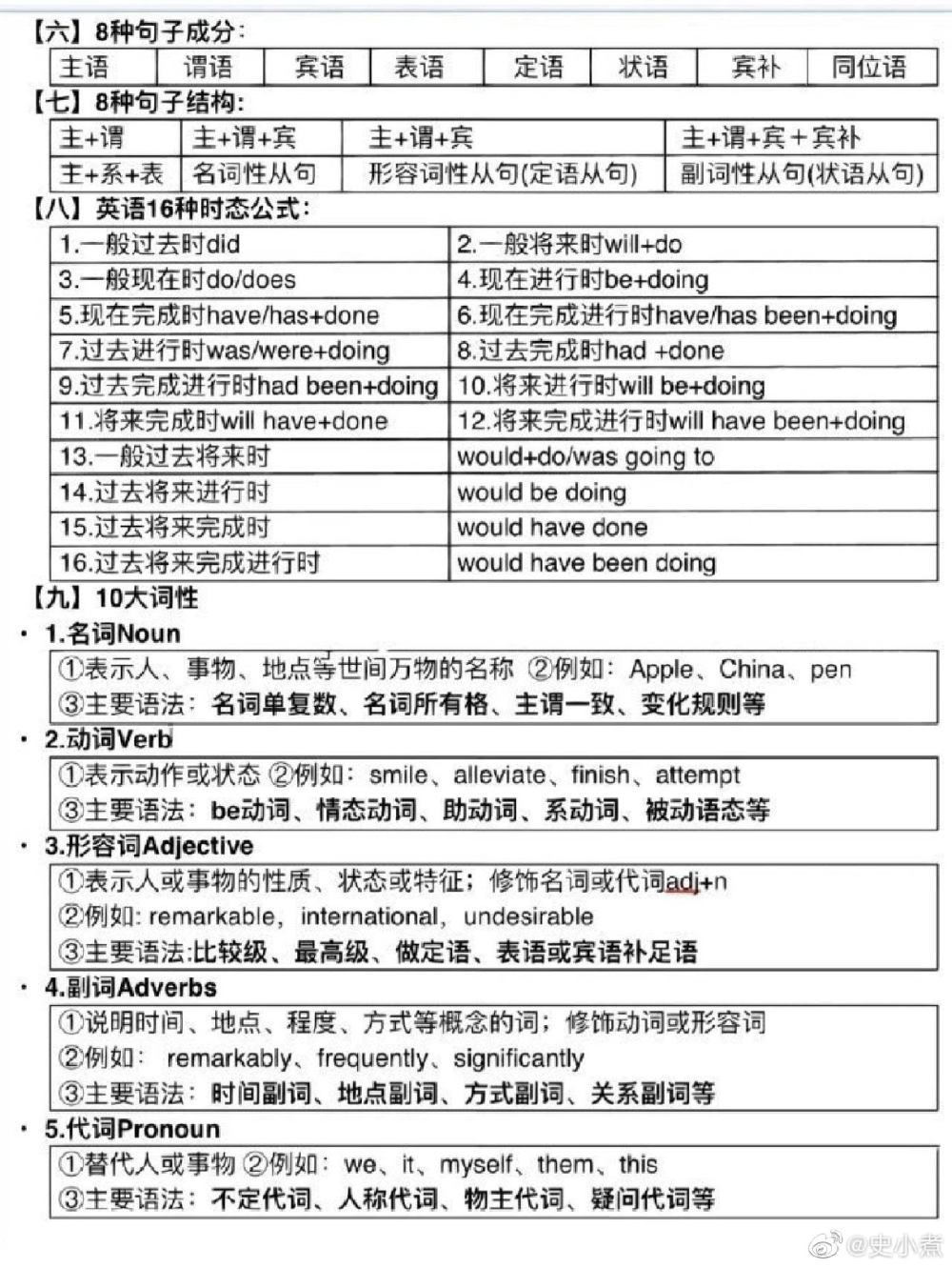 英语