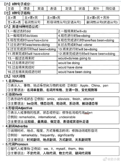 英语
