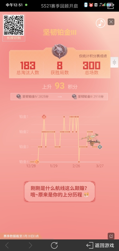 。