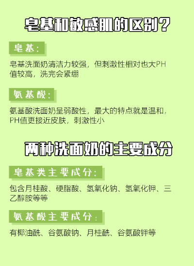 洗面奶