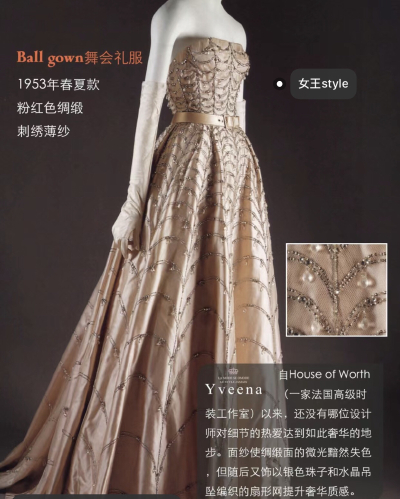 Dior 1953