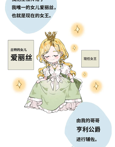 淳与爱丽丝