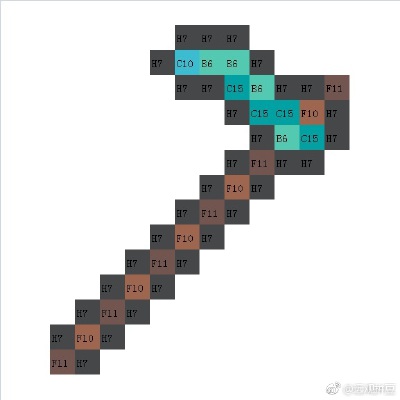 拼豆