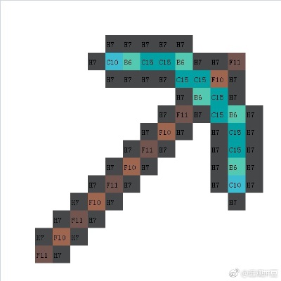 拼豆