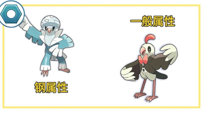 不同属性的花舞鸟