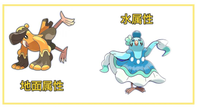 不同属性的花舞鸟