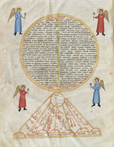 《秘符圣术》手稿（BnF Latin 9336，f. 23v）中与修辞艺术相关的数字和祈祷文，约14世纪。© nli.org.il 