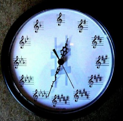 音乐符号美学