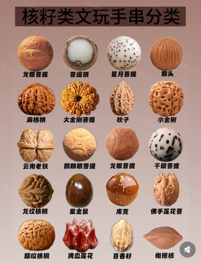 果实