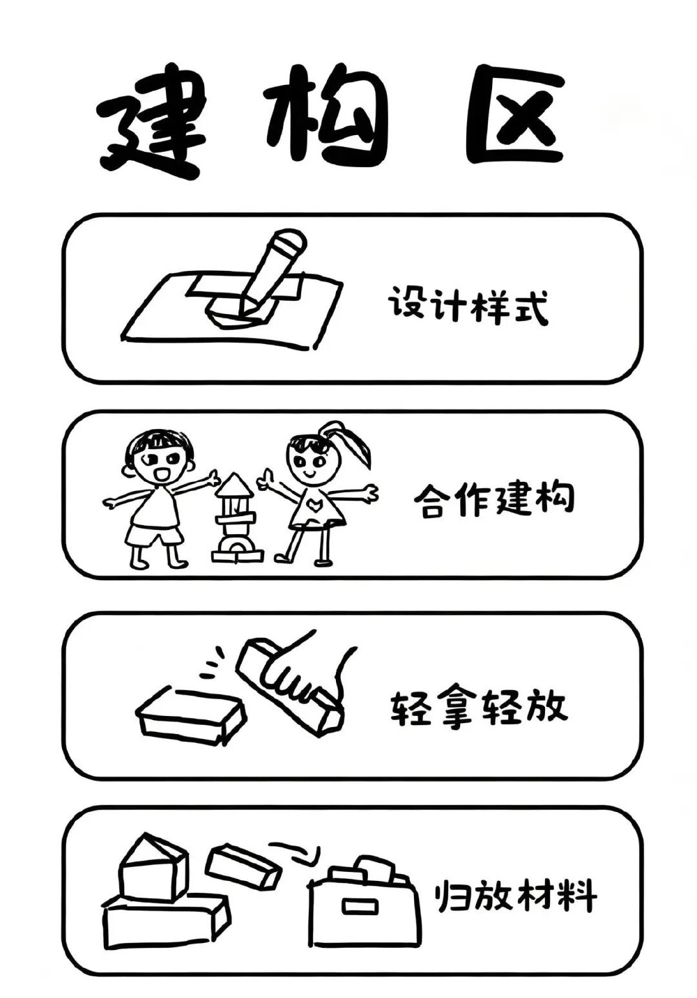 幼儿园环创