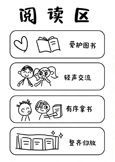 幼儿园环创