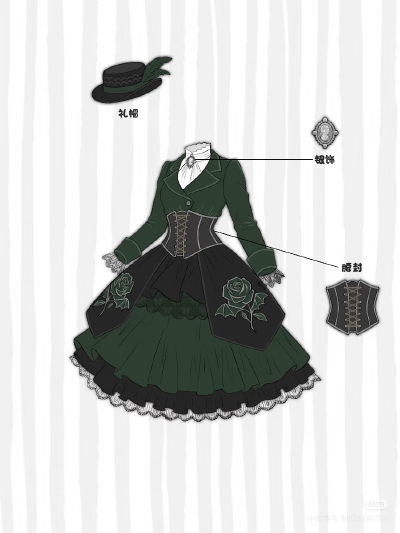 服装参考 来源见水印