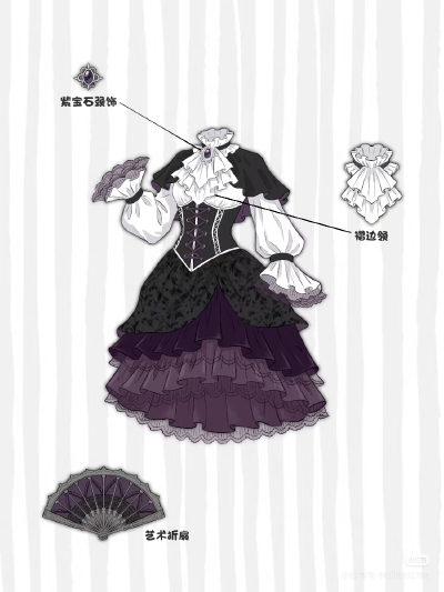 服装参考 来源见水印
