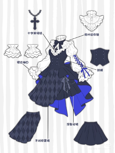 服装参考 来源见水印
