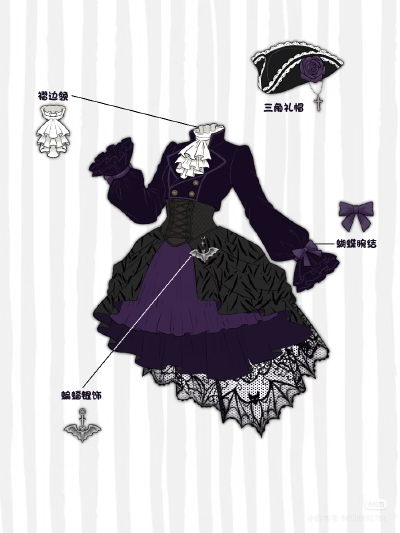 服装参考 来源见水印