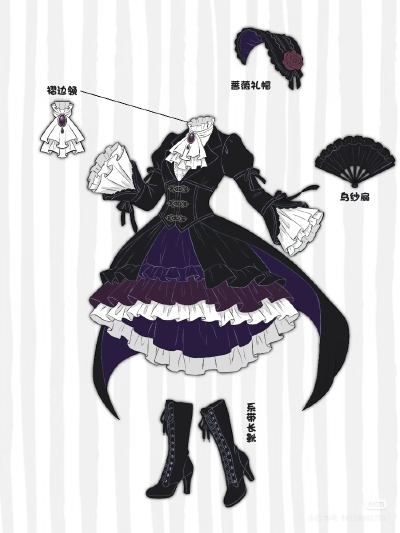 服装参考 来源见水印