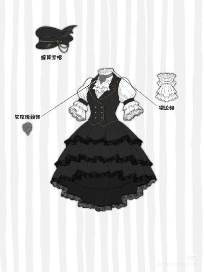 服装参考 来源见水印