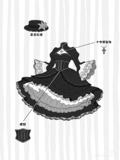 服装参考 来源见水印