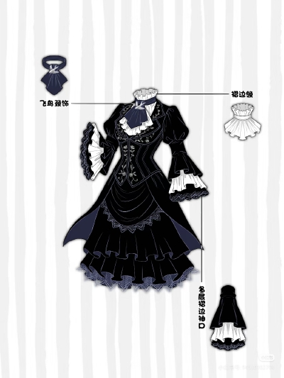服装参考 来源见水印