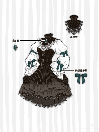 服装参考 来源见水印