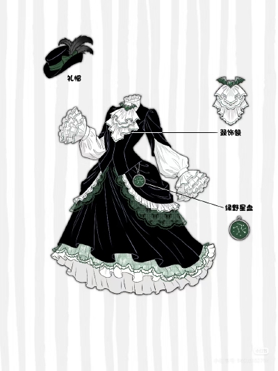 服装参考 来源见水印