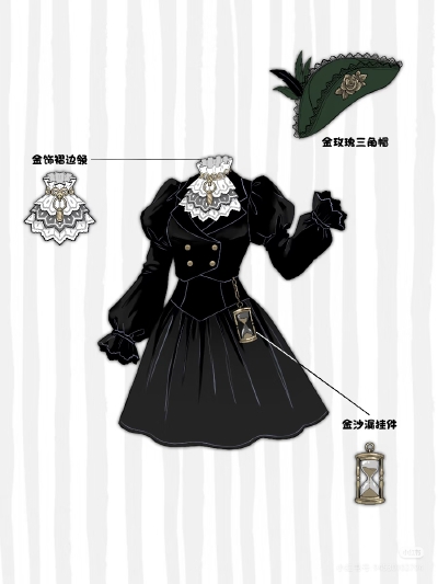服装参考 来源见水印