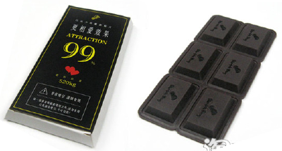 想吃却不能吃的巧克力