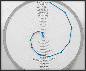 Bent Hands Clock - The Awesomer Bent Hands Clock <a class='shortlnk' href='/s/11502efc' target='_blank' title='http://theawesomer.com/bent-hands-clock/52736/'>http://duitang.com/s/11502efc</a>