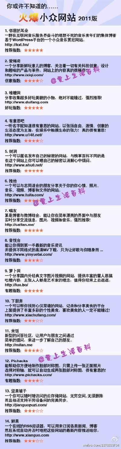 小众网站