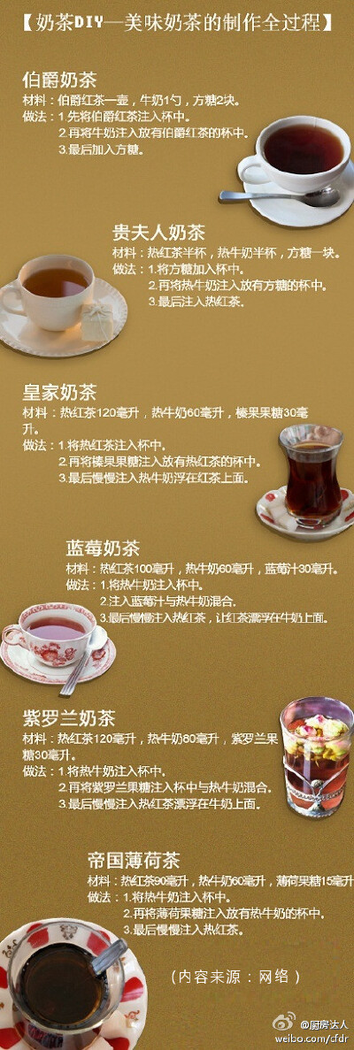 【奶茶DIY——汇集各种美味奶茶的制作全过程】厌倦了奶精与香精调制的奶茶？不如亲手制作真正的奶茶
