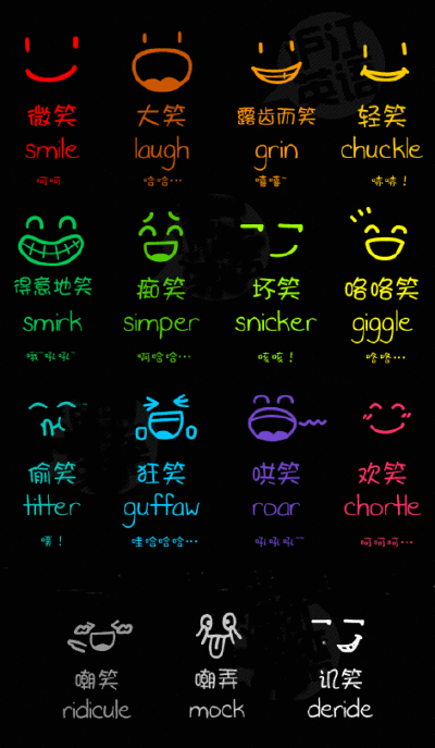 各种笑
