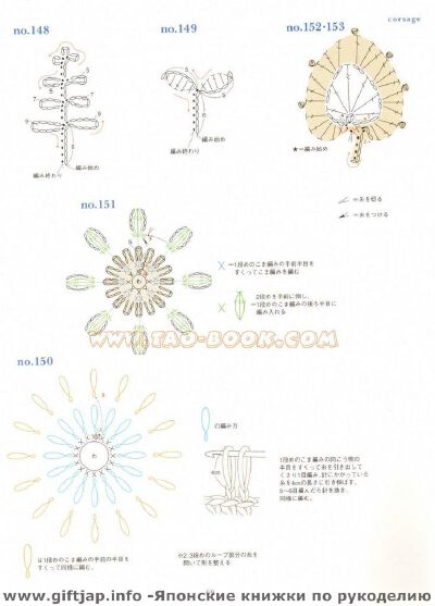 钩针